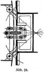 Abb. 24.