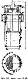 Abb. 217. Kessel von Kittel.