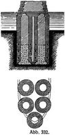 Abb. 332.