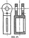 Abb. 27.