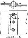 Abb. 345 a u. b.