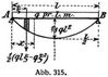 Abb. 315.