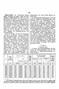 R�ll, Freiherr von: Enzyklop�die des Eisenbahnwesens, Band 6. Berlin, Wien 1914