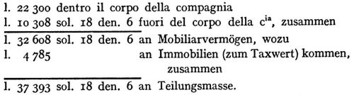 V. Florenz