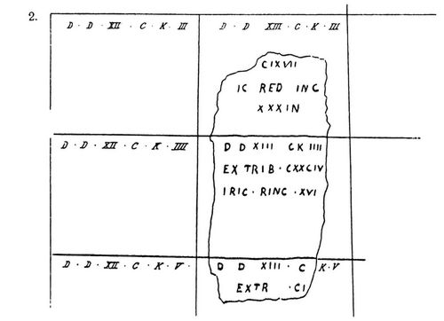Fragment einer Flurkarte von Arausio. (C. I. L. XIII, 1244 und Addit.)