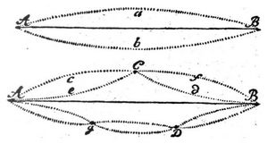Klang (Musik)