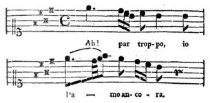 Tonarten der Alten; Kirchent�ne