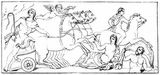 Fig. 143: Helios