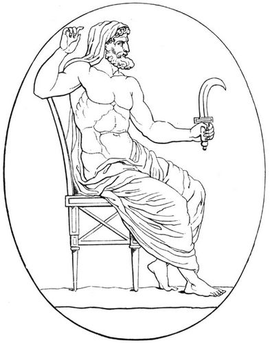 Fig. 274: Saturnus