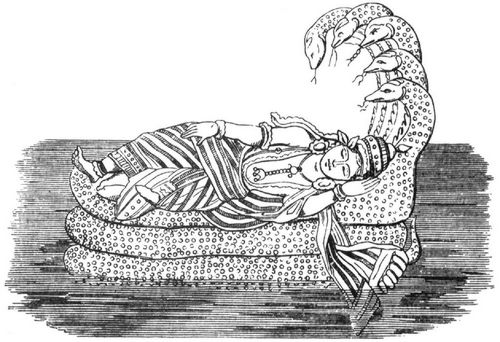Fig. 299: Wischnu