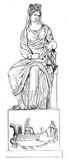 Fig. 84: Cybele